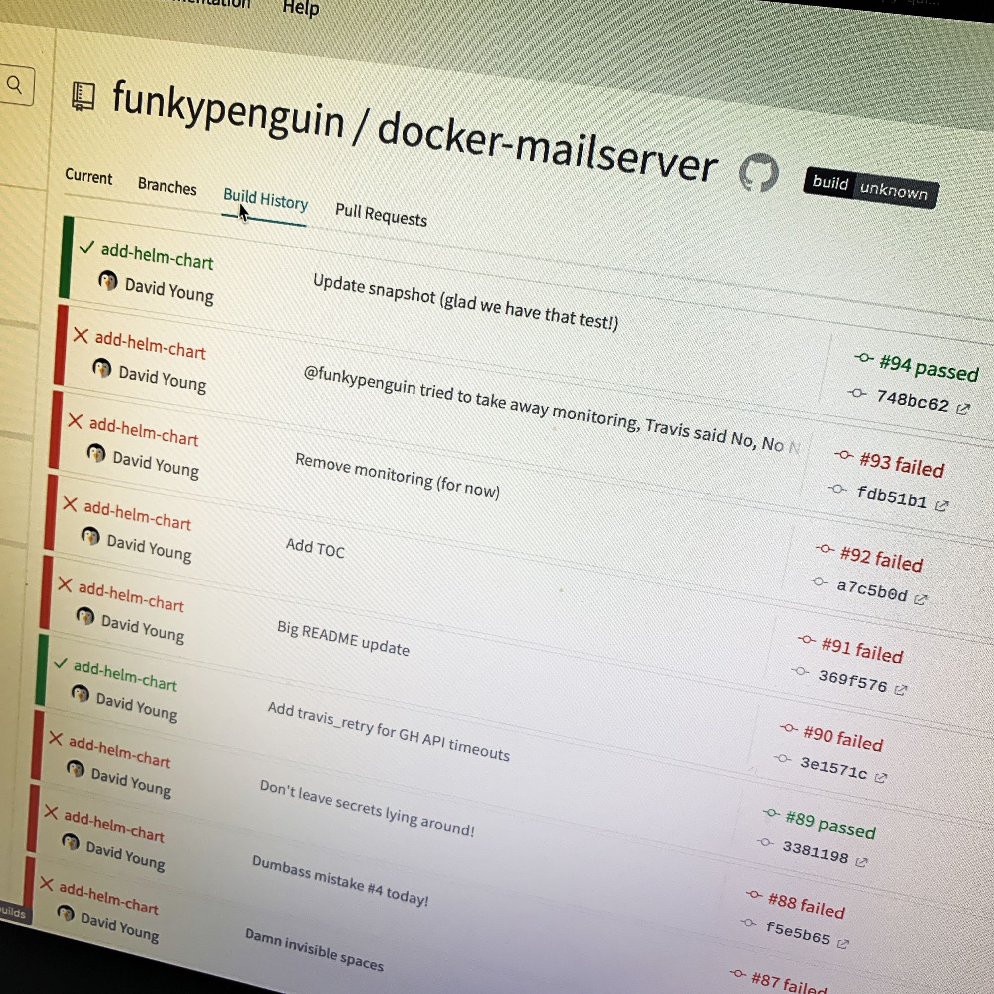 Continuous Integration for helm charts