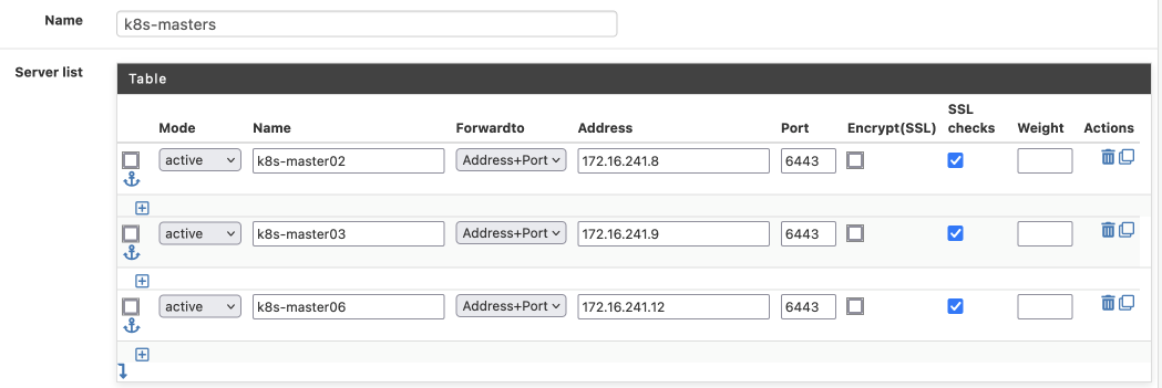 HAProxy health checks against kube-apiserver